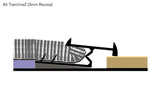 TramlineZ 3mm