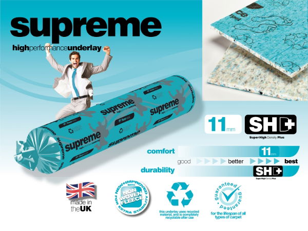 Floorwise Supreme Underlay 15m²