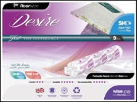 Floorwise FTD Desire Underlay 15m2