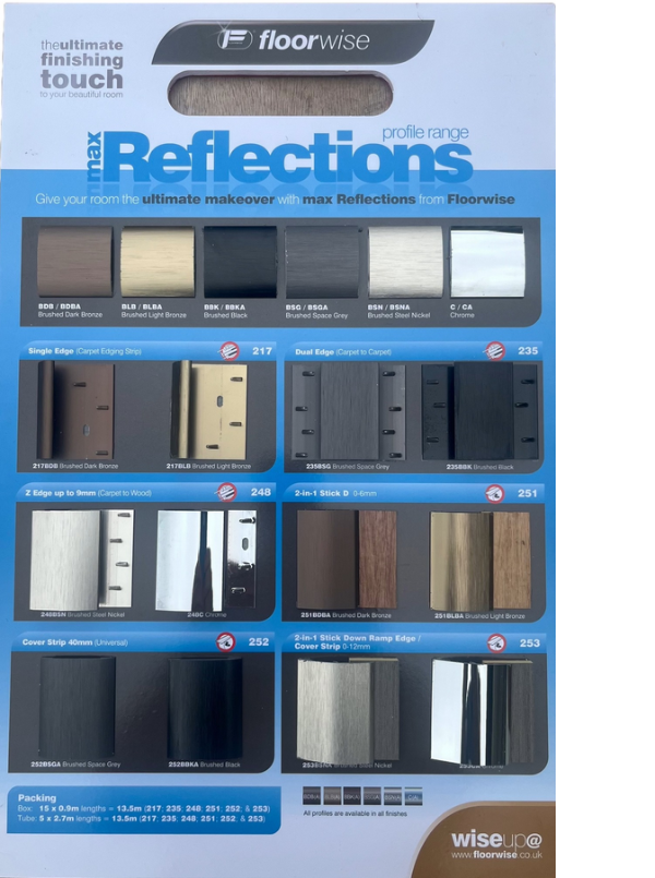 F252 Reflections Stick Down Coverstrip