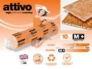 Floorwise Attivo Underlay 15m²